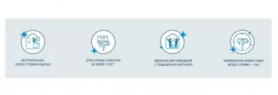 Икона товара